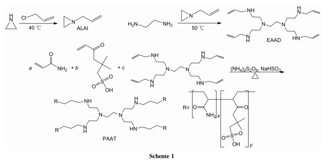 Scheme 1.png